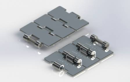 Correntes Metálicas