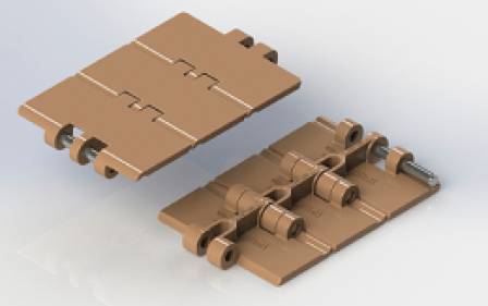 Correntes Plásticas